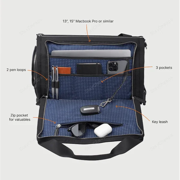 Convertible Duffle-Garment Luggage - Versatile Travel Solution